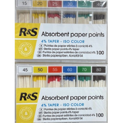 Puntas de Papel R&S ISO 4%